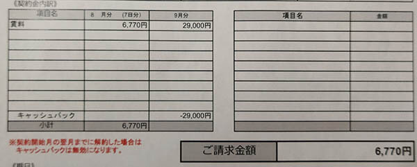 ビレッジハウスとは　初期費用が安い