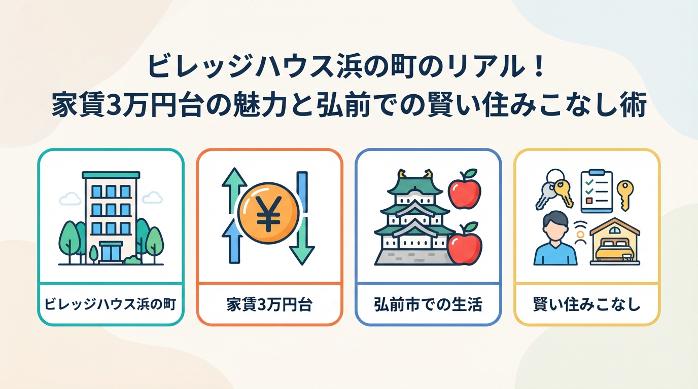 【ビレッジハウス元住民が解説】ビレッジハウス浜の町のリアル！家賃3万円台の魅力と弘前での賢い住みこなし術