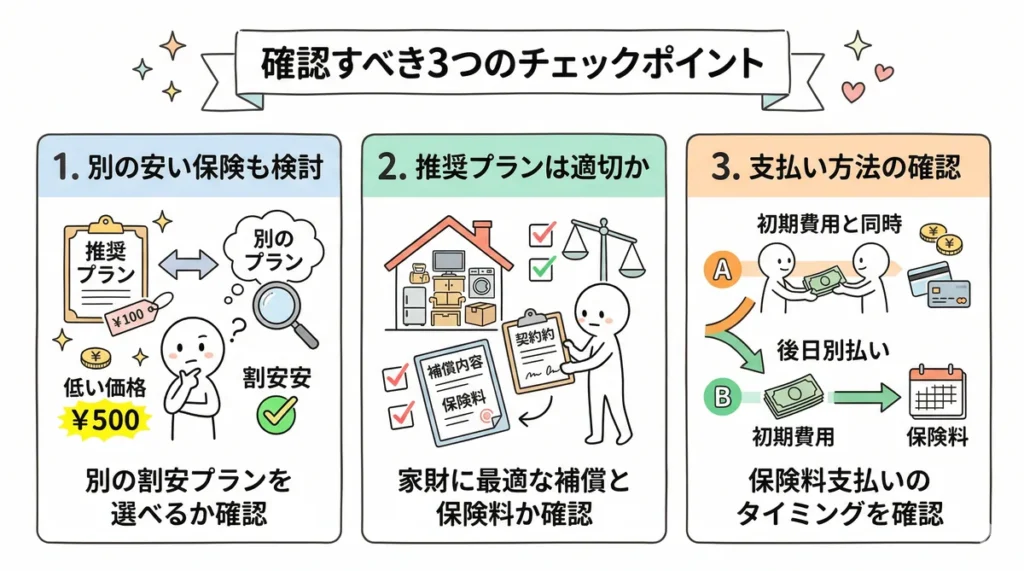 火災保険の契約前に確認すべき3つの重要事項。1.別の安い保険も検討(推奨プラン以外の割安プランを選べるか確認)、2.推奨プランは適切か(家財に見合った補償と保険料か確認)、3.支払い方法の確認(初期費用と同時か、後日別払いかタイミングを確認)をイラストで示している。